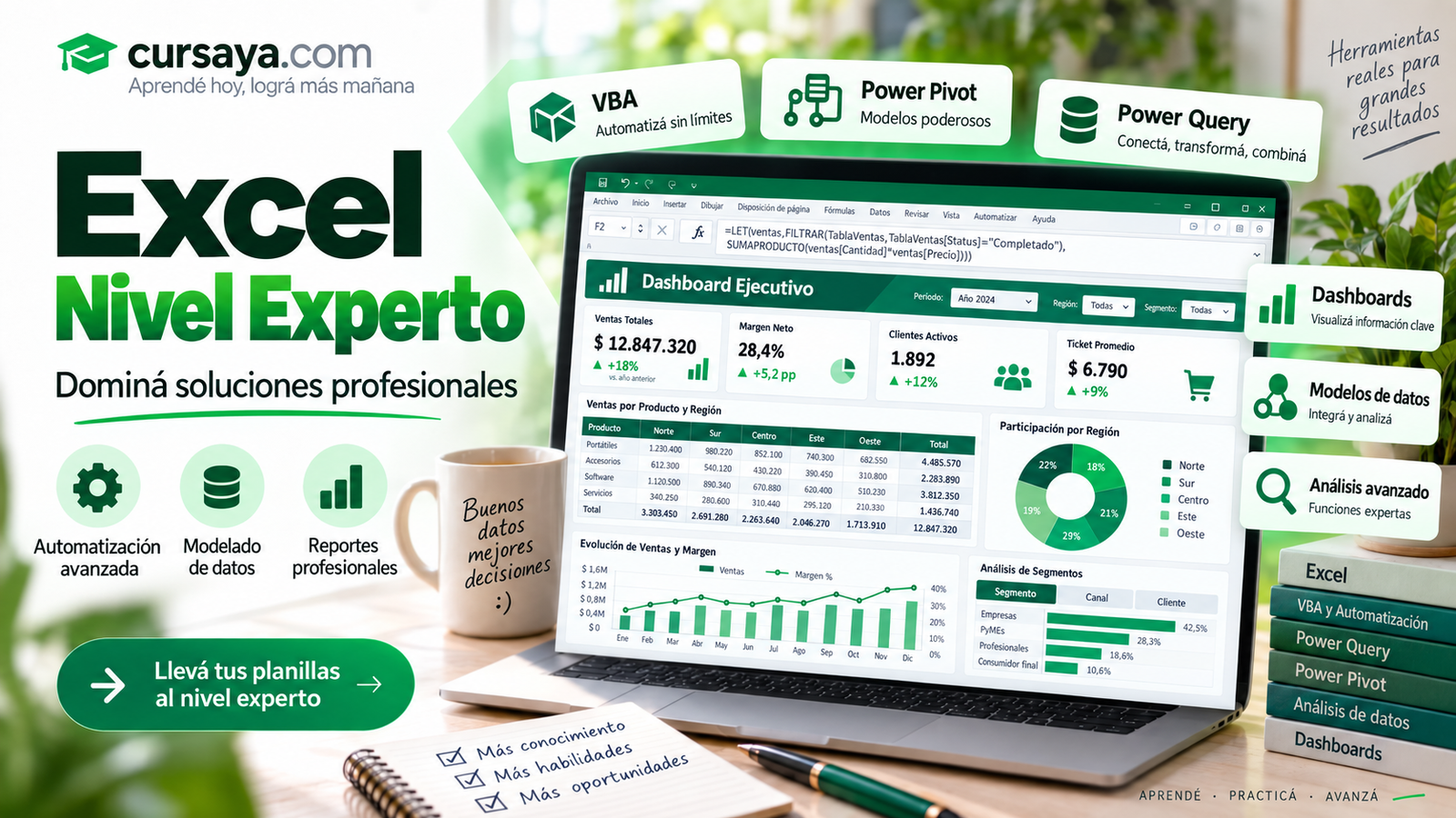 Excel Nivel EXPERTO