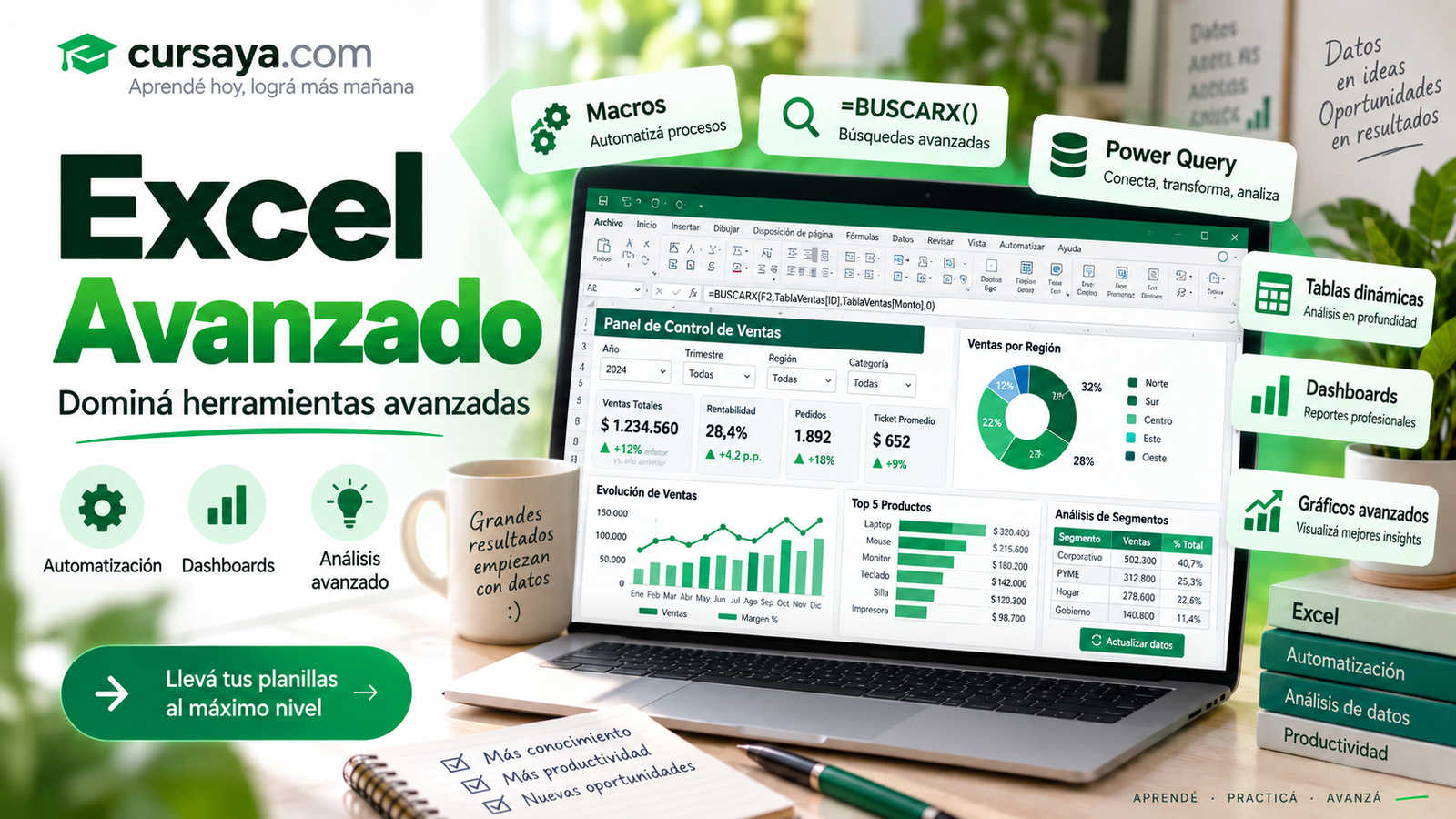 Excel Nivel AVANZADO