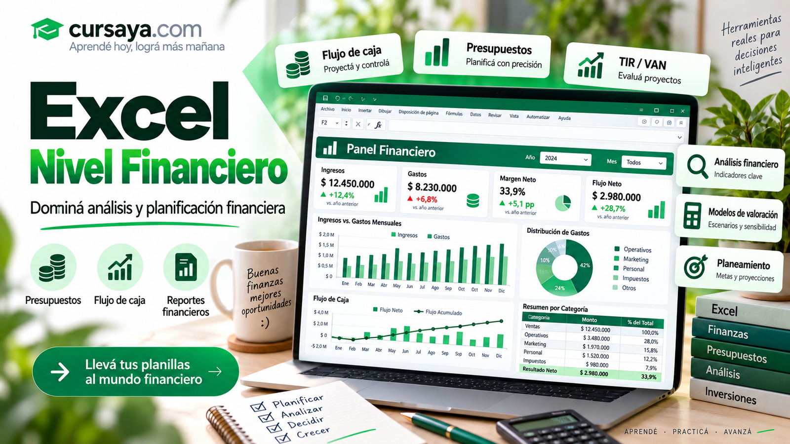 Excel Nivel FINANCIERO